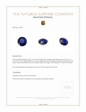 0.47 Ct. Blue Sapphire from Ceylon (Sri Lanka) Appraisal
