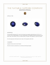 0.47 Ct. Blue Sapphire from Ceylon (Sri Lanka) Appraisal