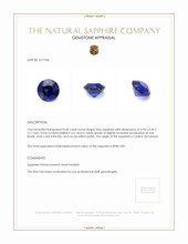0.60 Ct. Blue Sapphire from Ceylon (Sri Lanka) Appraisal