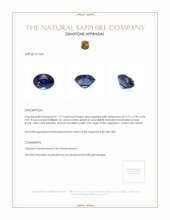 1.77 Ct. Blue Sapphire from Ceylon (Sri Lanka) Appraisal