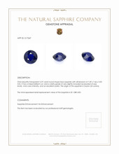 2.37 Ct. Blue Sapphire from Ceylon (Sri Lanka) Appraisal