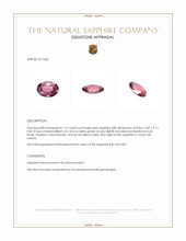 1.21 Ct. Pink Sapphire from Ceylon (Sri Lanka) Appraisal