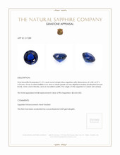 1.51 Ct. Blue Sapphire from Ceylon (Sri Lanka) Appraisal
