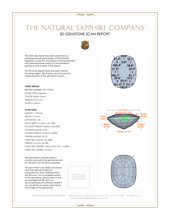 4.47 Ct. Bluish Green Sapphire from Ceylon (Sri Lanka) 3 D Scan Report