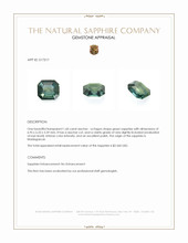 1.60 Ct. Green Sapphire from Madagascar Appraisal