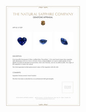 2.94 Ct. Blue Sapphire from Ceylon (Sri Lanka) Appraisal