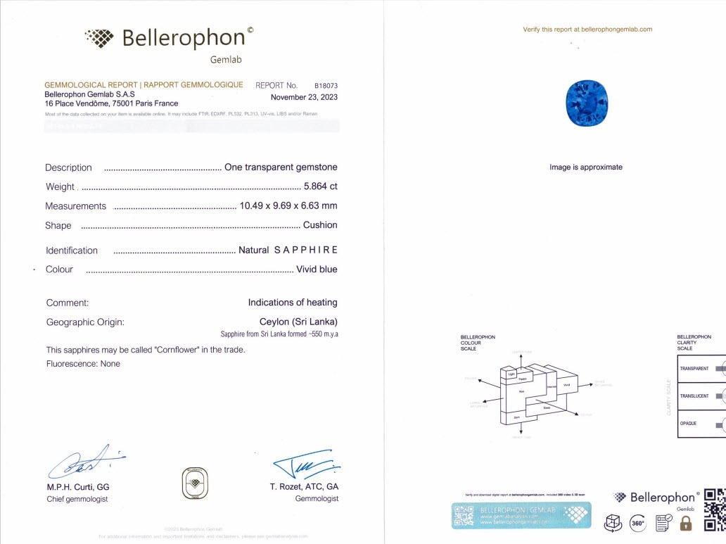 5.86 Ct. Blue Sapphire from Ceylon (Sri Lanka)