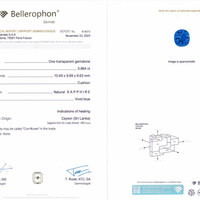 Jewelry Scan Report