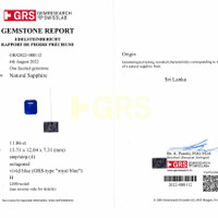 11.86 Ct. Blue Sapphire from Ceylon (Sri Lanka) Scan Report