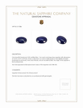 7.64 Ct. Blue Cabochon Sapphire from Burma (Myanmar) Appraisal