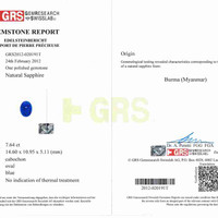 7.64 Ct. Blue Cabochon Sapphire from Burma (Myanmar) Scan Report