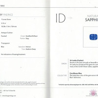 5.32 Ct. Blue Sapphire from Ceylon (Sri Lanka) Scan Report