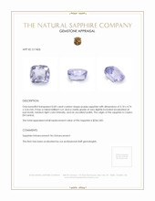 0.82 Ct. Purple Sapphire from Ceylon (Sri Lanka) Appraisal