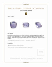 0.57 Ct. Purple Sapphire from Ceylon (Sri Lanka) Appraisal