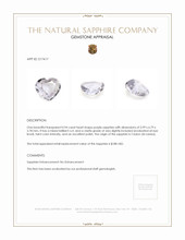 0.94 Ct. Purple Sapphire from Ceylon (Sri Lanka) Appraisal