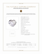 0.94 Ct. Purple Sapphire from Ceylon (Sri Lanka) Scan Report