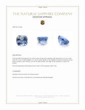 0.62 Ct. Blue Sapphire from Ceylon (Sri Lanka) Appraisal