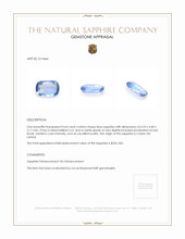 0.64 Ct. Blue Sapphire from Ceylon (Sri Lanka) Appraisal