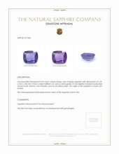 0.69 Ct. Color Change Sapphire from Ceylon (Sri Lanka) Appraisal
