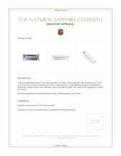 0.44 Ct. Violet Sapphire from Ceylon (Sri Lanka) Appraisal