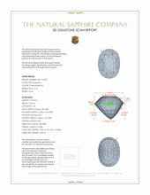 4.16 Ct. Sapphire from Madagascar 3 D Scan Report