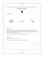 0.40 Ct. Padparadscha Sapphire from Ceylon (Sri Lanka) Appraisal