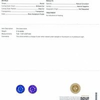 2.16 Ct. Sapphire from Ceylon (Sri Lanka) Scan Report