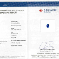 6.31 Ct. Blue Sapphire from Ceylon (Sri Lanka) Scan Report
