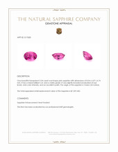 2.04 Ct. Pink Sapphire from Ceylon (Sri Lanka) Appraisal