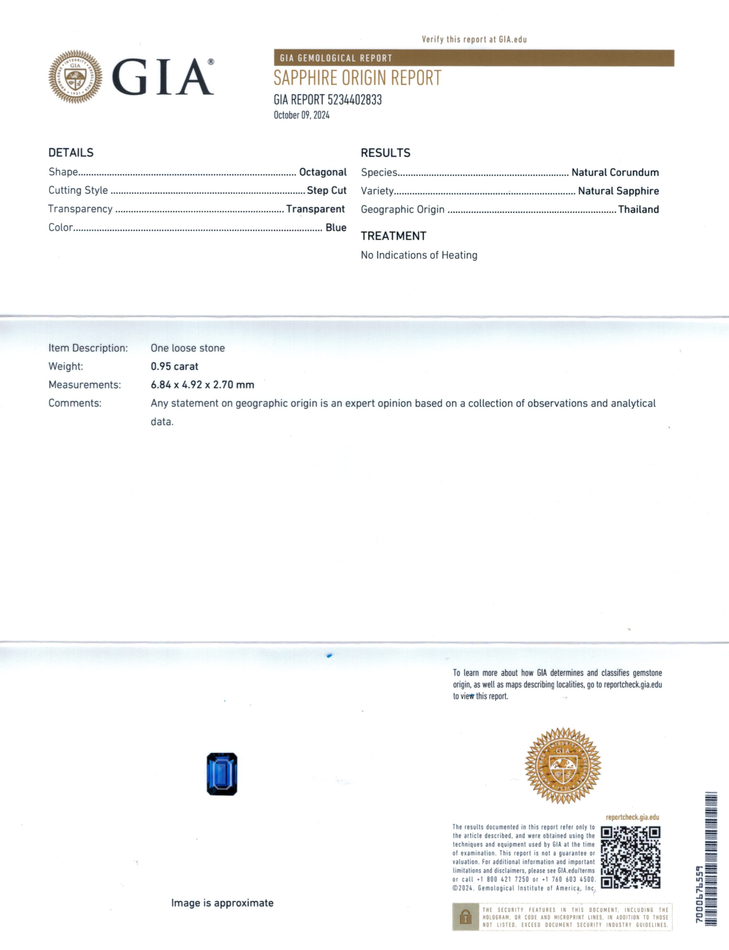 0.95 Ct. Blue Sapphire from Thailand