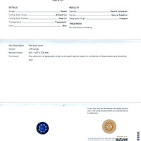 1.29 Ct. Blue Sapphire from Thailand Scan Report