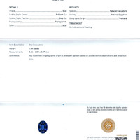 1.64 Ct. Sapphire from Thailand Scan Report