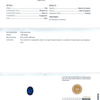 1.69 Ct. Blue Sapphire from Thailand Scan Report