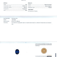 1.69 Ct. Blue Sapphire from Thailand Scan Report