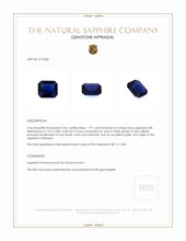 1.97 Ct. Blue Sapphire from Ethiopia Appraisal