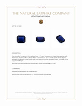 1.97 Ct. Blue Sapphire from Ethiopia Appraisal