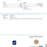 1.97 Ct. Blue Sapphire from Ethiopia Scan Report