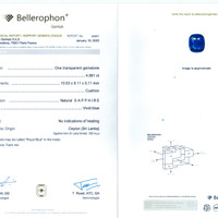 4.56 Ct. Blue Sapphire from Ceylon (Sri Lanka) Scan Report