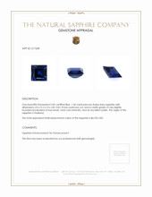 1.44 Ct. Blue Sapphire from Thailand Appraisal