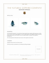 1.35 Ct. Greenish Blue Sapphire from Madagascar Appraisal
