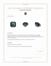 1.50 Ct. Bluish Green Sapphire from Madagascar Appraisal