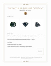 2.20 Ct. Green Sapphire from Madagascar Appraisal