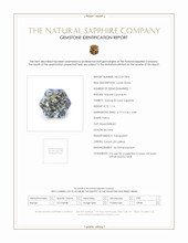 1.14 Ct. Bi Color Sapphire from Ceylon (Sri Lanka) Scan Report