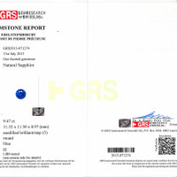 9.47 Ct. Blue Sapphire from Ceylon (Sri Lanka) Scan Report