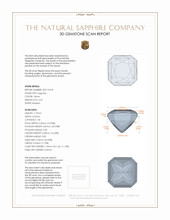 2.56 Ct. Sapphire from Ceylon (Sri Lanka) 3 D Scan Report