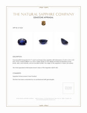 0.77 Ct. Blue Sapphire from Ceylon (Sri Lanka) Appraisal