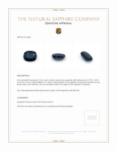 3.43 Ct. Blue Sapphire from Ethiopia Appraisal