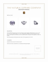 2.32 Ct. Sapphire from Ceylon (Sri Lanka) Appraisal