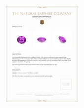 2.05 Ct. Purple Sapphire from Ceylon (Sri Lanka) Appraisal