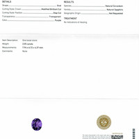 2.05 Ct. Purple Sapphire from Ceylon (Sri Lanka) Scan Report